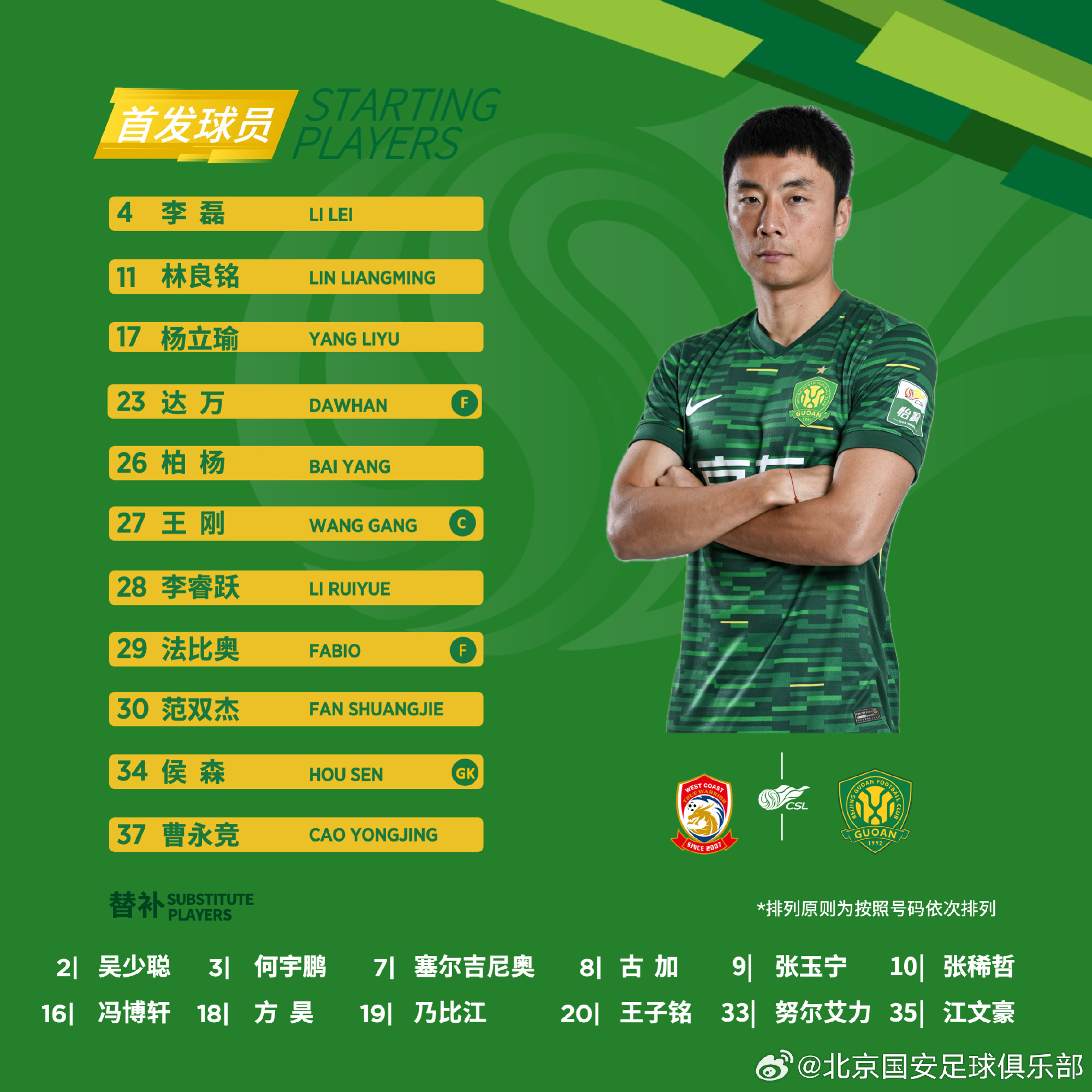 开云下载-变阵四后卫!国安首发做出四处调整,19岁小将李睿跃首次首发