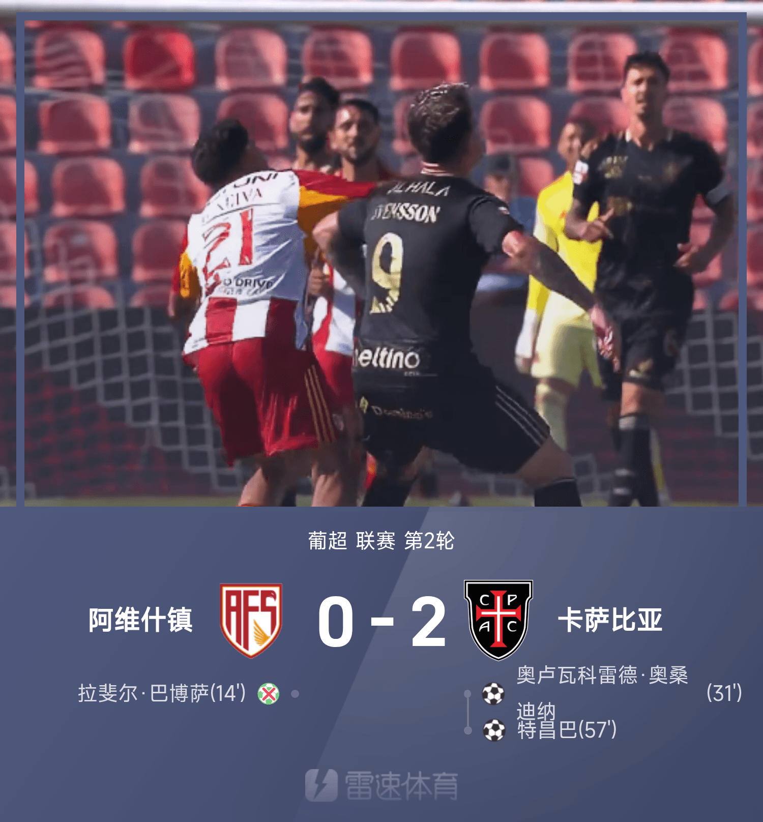 kaiyun-葡超战报：巴博萨失点、奥桑迪纳+特昌巴建功，阿维什镇0-2卡萨比亚