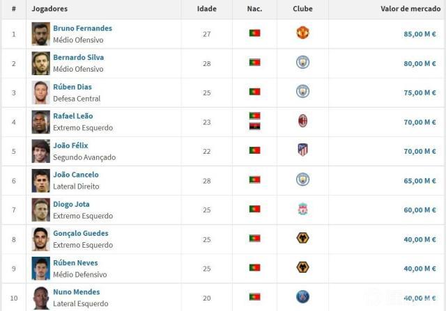 开云-【早报】这一次，足球踢得是“人情世故”