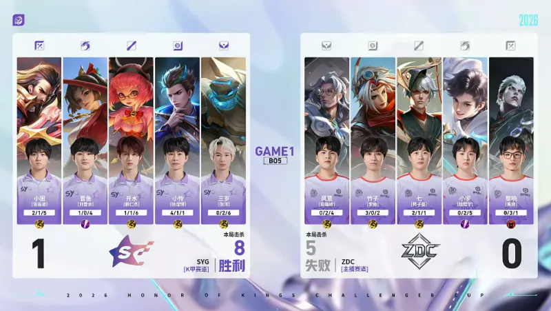 开云APP-SYG 1-0 ZDC：晋鱼云缨强势进攻，SYG节奏紧凑先下一城